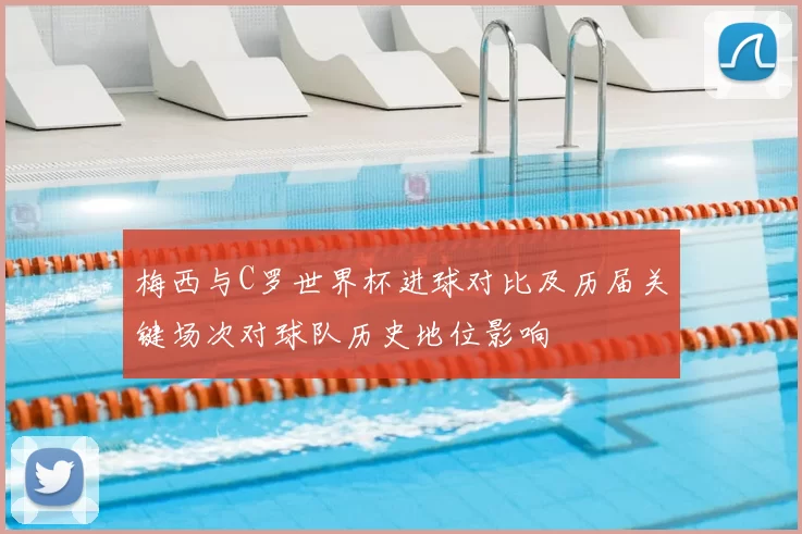 梅西与C罗世界杯进球对比及历届关键场次对球队历史地位影响